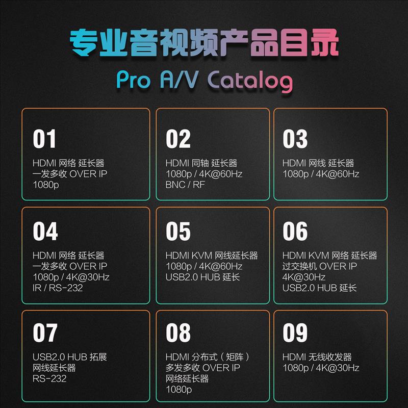 专业音视频产品目录