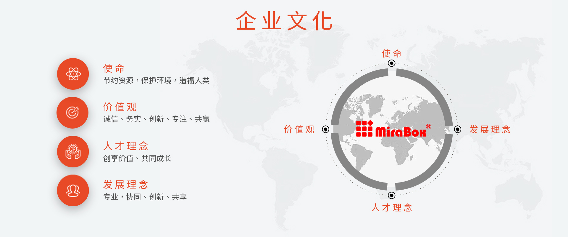 企业文化.jpg
